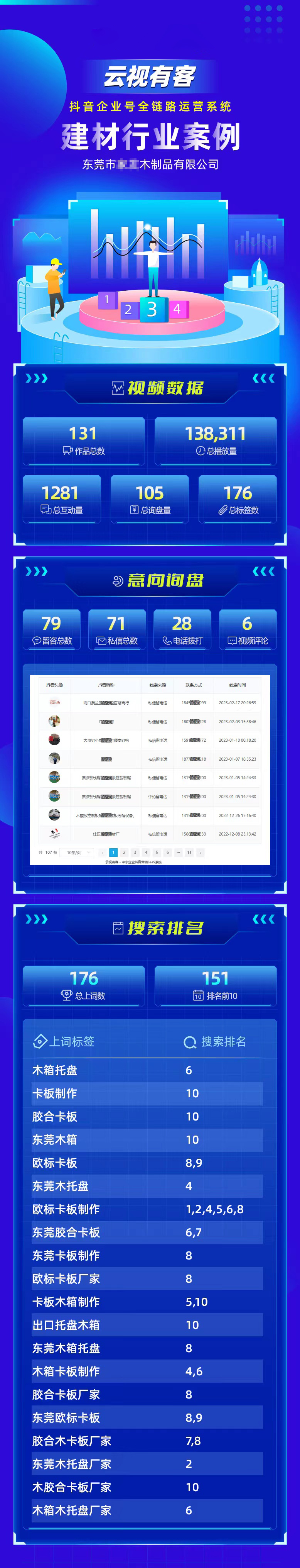 建材行业.jpg